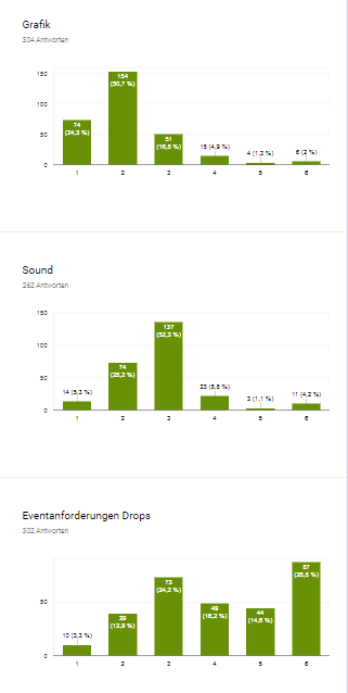 Kuchen 2.png
