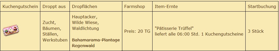 Kuchengutscheine Dropt.jpg