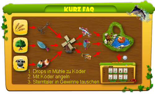 kurzfaqfisch[1].png