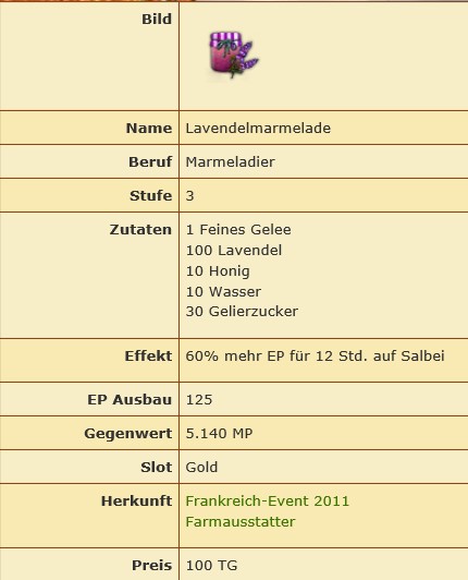 Lavendelmarmelade Beschreibung.jpg