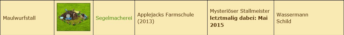 Maulwurfstall.jpg
