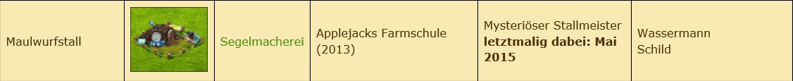 Maulwurfstall.jpg