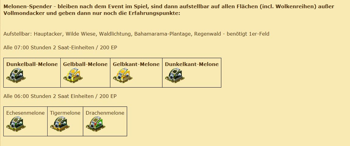 Melonenspender aus FAQ.jpg