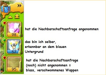 Nachbarschaftsanfrage angenommen und nicht angenommen02.jpg