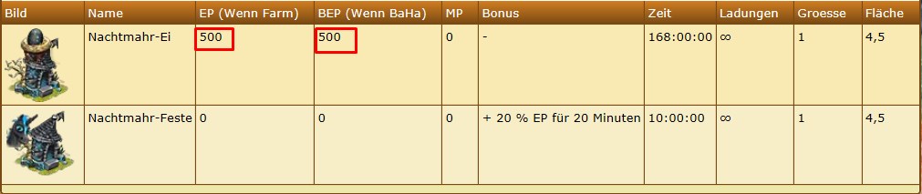 Nachtmahr Bonus.jpg