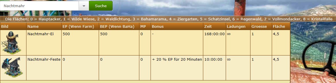 Nachtmahr wo aufstellbar.jpg