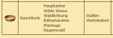 Naschkorb.png