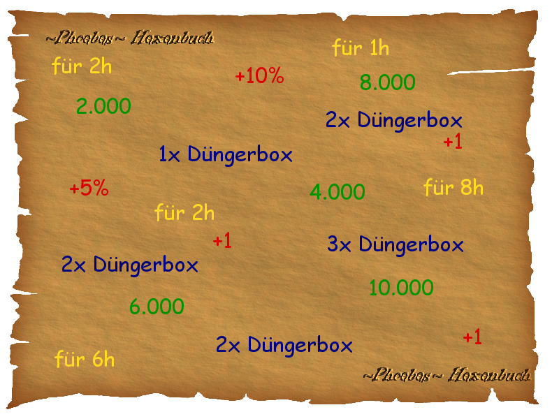 NeonSeidenfalter.png