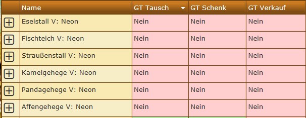 Neonställe G&T liste.jpg