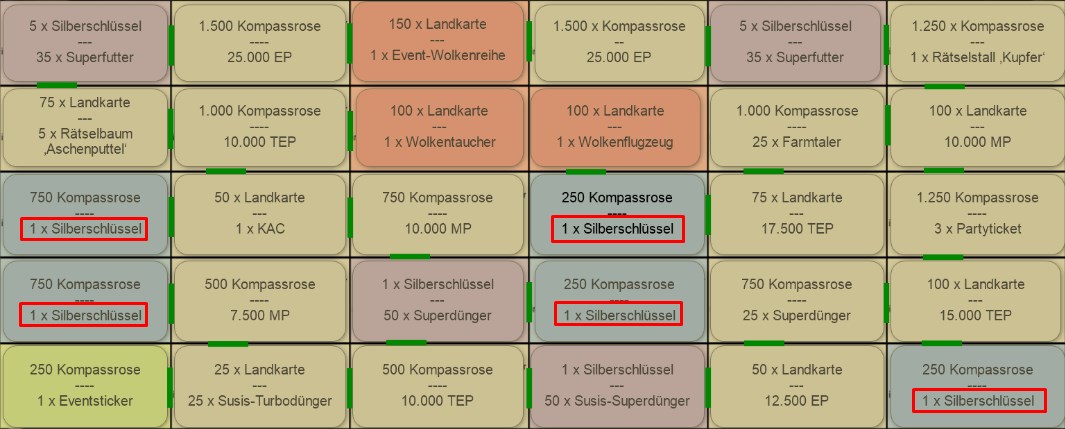 Oberfläche 5 Schlüssel.jpg