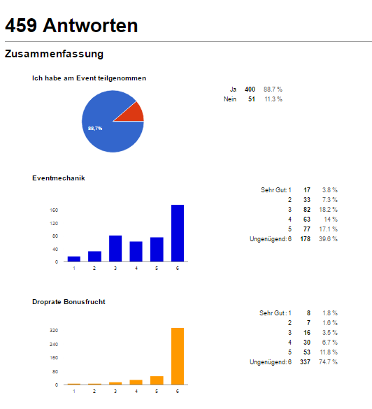 Obst 1.png