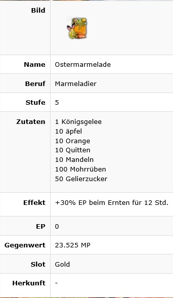 Ostermarmelade.jpg