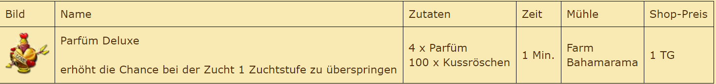 Parfum deluxe.png
