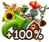 plantrevenueboost100.png