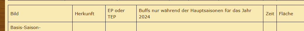 saison buff.PNG