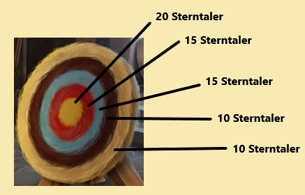 Scheibe.jpg
