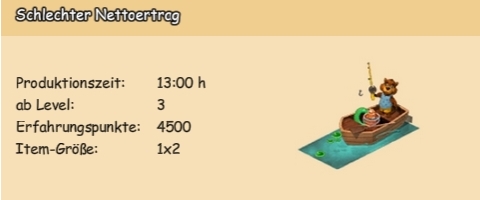 Schlechter Nettoertrag.jpg