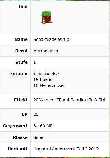 Schokoladensirup Rezept.jpg