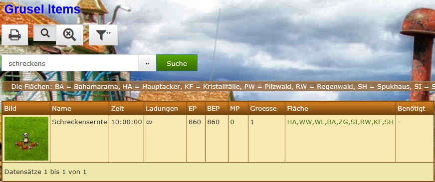 Schreckensernte in Liste.jpg