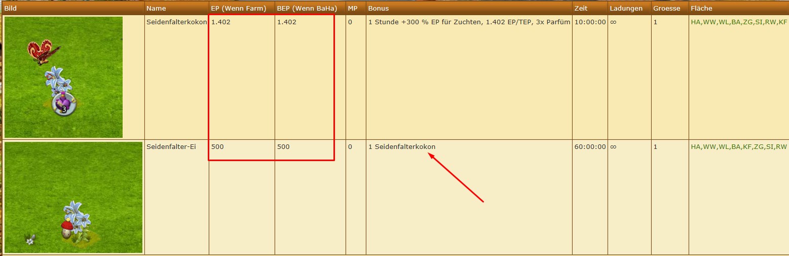Seidenfalter-Ei Liste.jpg