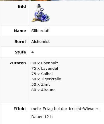 Silberduft.jpg