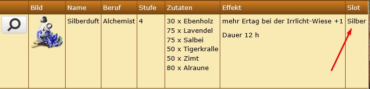 Silberduft Slot.jpg