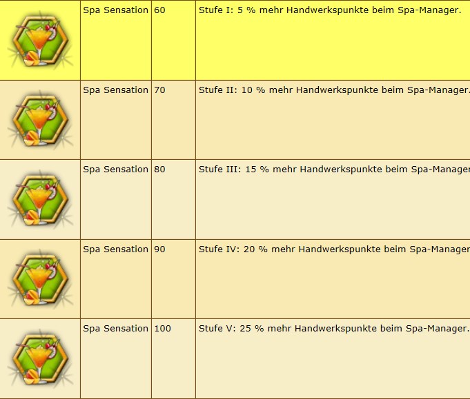Spa-Sensation.jpg
