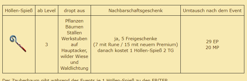 Spieß.png