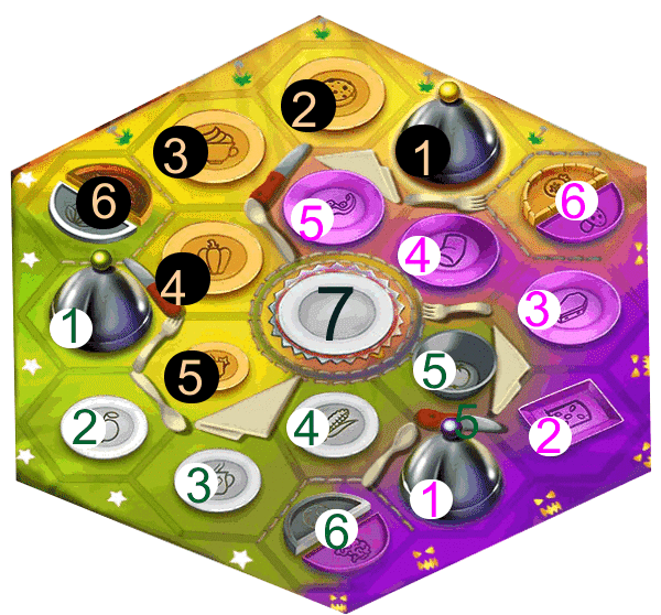 SpielplanPfadeAusschnit.gif