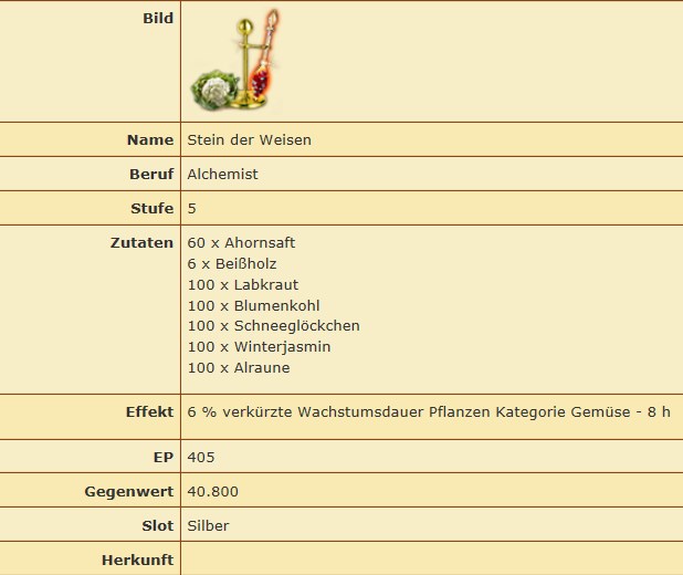 Stein der Weisen Beschreibung.jpg