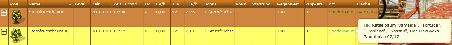 Sternfruchtbaum 01.jpg