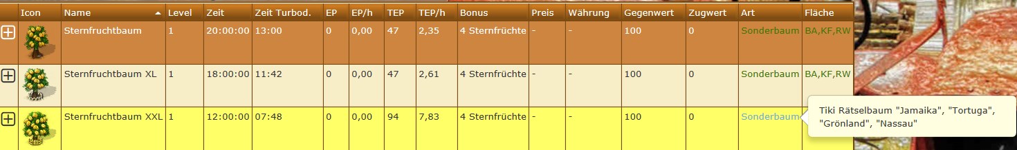 Sternfruchtbaum 03.jpg