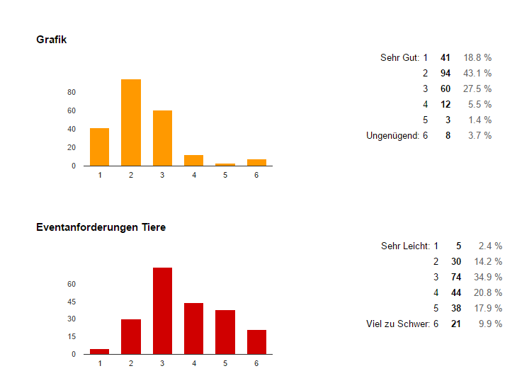 teil2.PNG