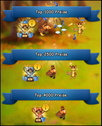 topgewinne.png