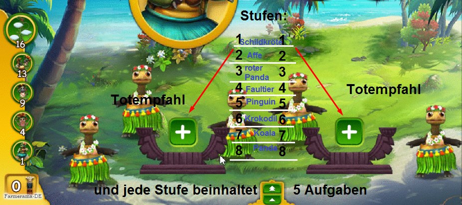 Totempfähle Bild.jpg