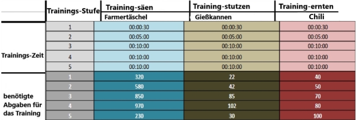 Trainingsplan 08.2025.jpg