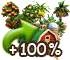 treerevenueboost100.png