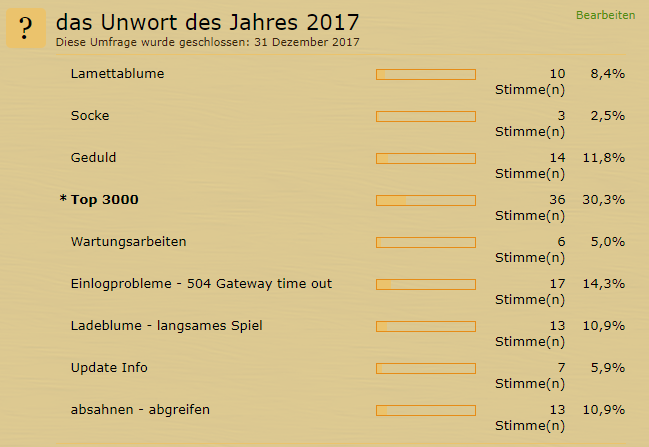 Unwort 2017 1.png
