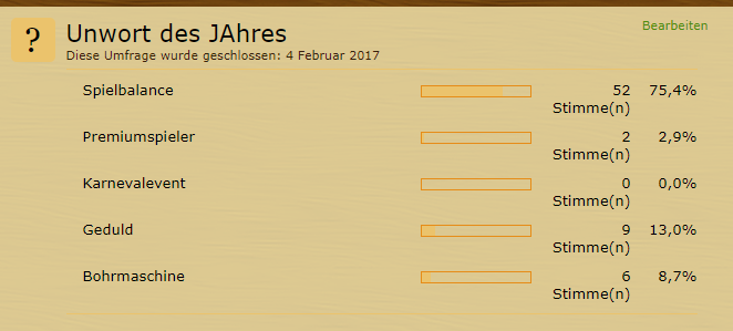 Unwort.png