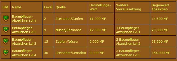 upload_2022-12-20_19-22-40.png