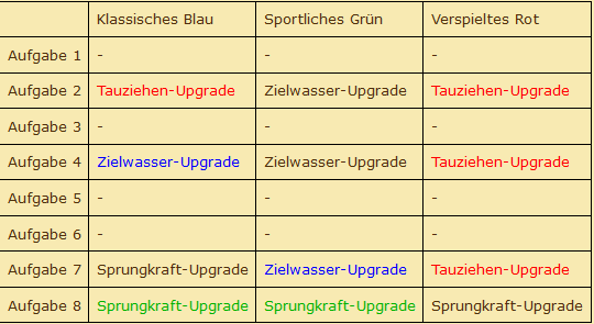 upload_2023-2-23_20-53-45.png