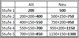 upload_2023-7-26_19-30-58.png