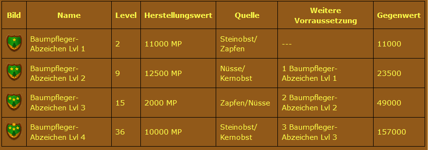 upload_2025-2-7_17-11-44.png