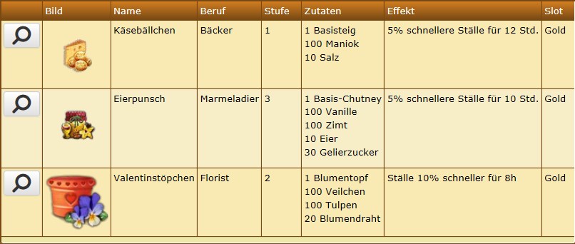 Verkürzer Ställe.jpg
