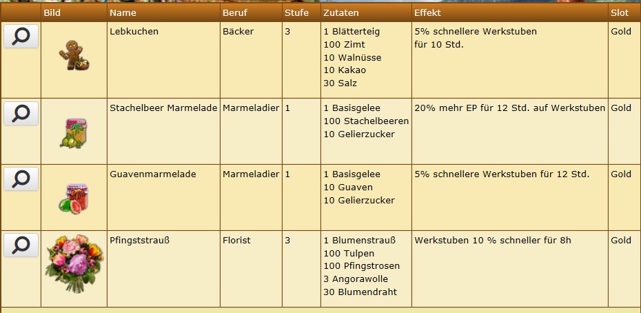 Verkürzer Werkstuben.jpg