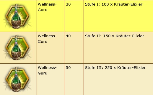 Wellness-Guru Rune.jpg