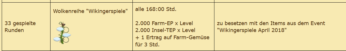 Wikingerspiele-WL.png
