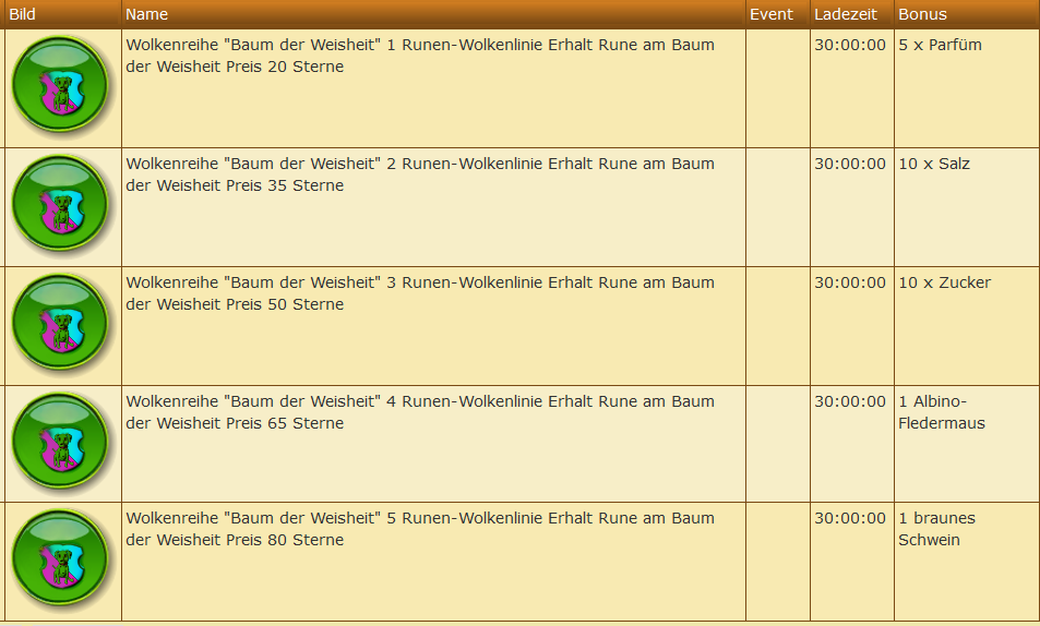 WL BdW.png