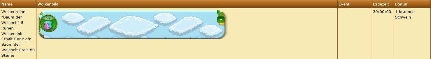 Wolkenreihe braunes Schwein.jpg