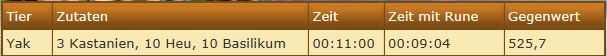 Yak Futter.jpg